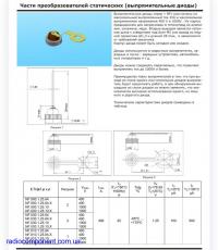 Автотракторный диод (25A / 400V)